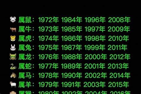 1997年出生|1997出生属什么生肖查询，1997多大年龄，1997今年几岁